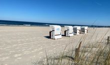 Strand Karlshagen