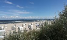 Strandimpressionen