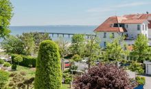 Meerblick