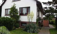 Panoramablick