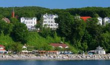 Blick vom Wasser