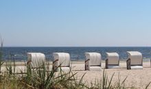Mönkebuder Strand