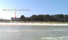 Blick von der Ostsee
