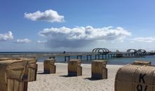 Strand Kellenhusen
