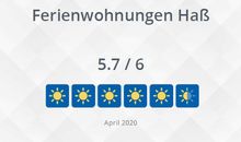 Auszeichnung von Holiday Check